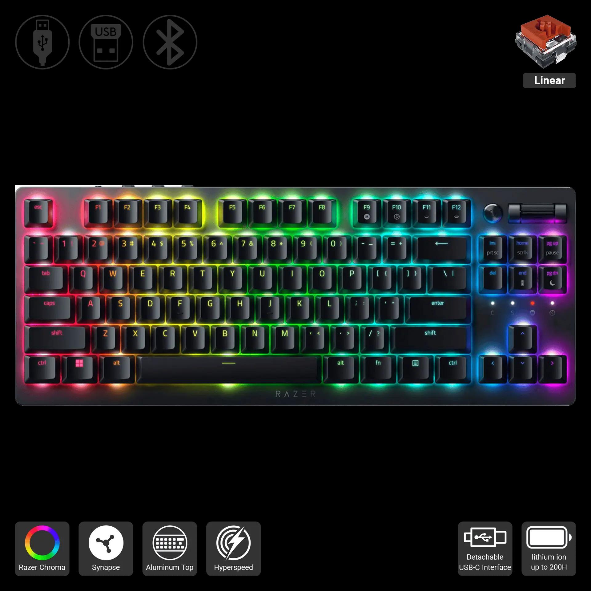 RAZER DeathStalker V2 PRO WIRELESS — фото 2